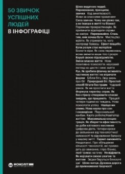 50 звичок успішних людей в інфографіці (Моноліт-Bizz)