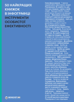 50 найкращих книжок в інфографіці (Моноліт-Bizz)