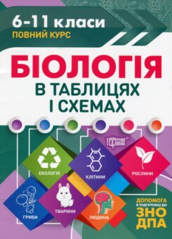 Біологія в таблицях і схемах (Торсінг)