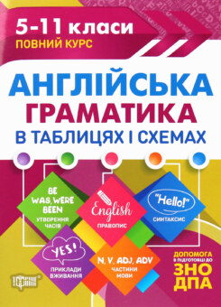Англійська граматика. В таблицях і схемах. English (Торсінг)
